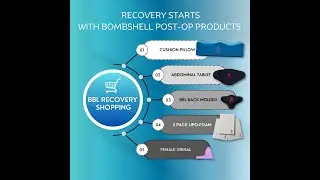 BOMBSHELL BOOTY PILLOW TALKS ABOUT THEIR BBL POST-OP PILLOWS AND LIPO POST-OP RECOVERY PRODUCTS.