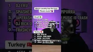 Which Country Has The Best Phonk Music ?😱