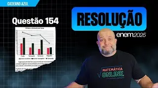 ENEM 2025 Quest&atilde;o 154: Estoque vs Demanda em Livraria - Interpreta&ccedil;&atilde;o de Gr&aacute;ficos | Matem&aacute;tica