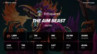 Faceit night -Road to lvl10