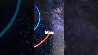Opposition and solar conjunction of Mars