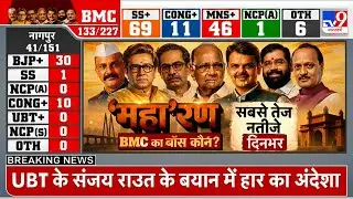BMC Election Results LIVE : BMC चुनाव के नतीजे आने शुरू |Maharashtra Civic Polls Result 2026