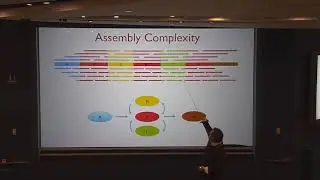 Michael Schatz - Algorithms for Single Cell and Single Molecule Biology (March 27, 2015)