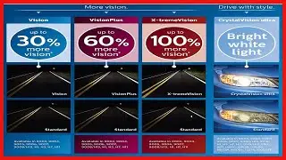 Philips X-tremeVision Headlights: See Twice as Far on the Road