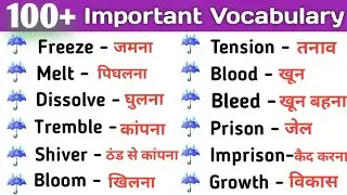 Daily Use English Words | daily use word meaning | important english words | word meaning #words