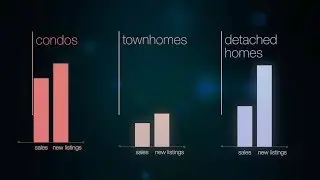 2017 Year In Review Housing Market Update - Real Estate Board of Greater Vancouver