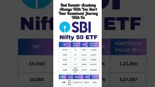 SBI Nifty 50 ETF Funds to invest in 2025 | Highest CAGR in 10Y,5Y, 3Y &1Y #mutualfunds #investment