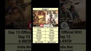 Border 2 Official Day 13 vs Day 12 Box Office Collection #shortsfeed Varun Dhawan, Ahan Shetty