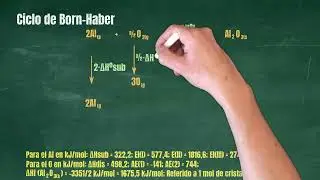 05.3 Ciclo de Born Haber. Al2O3(s