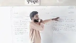 Stoichiometry||Basic Assumption And Relationship In Chemistry||Class-11||Chemistry Lecture-17 S.Info