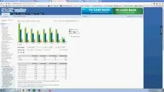 Track your Avon Website Visitors with StatCounter