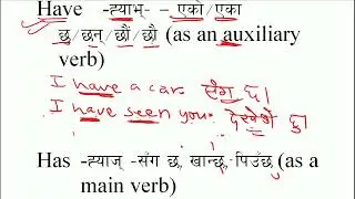 important Lesson: Auxiliary Verbs in English|| Learn Basic English for confidence. #englishlanguage