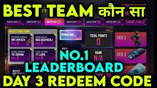Ffpl Dream Team Match Day 4 Best Team | Day 4 Best Team | Day 4 Best Team Ffpl Dream Team | Ns Gamer