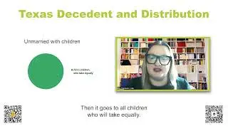 Texas Descent & Distribution: Pt. 3