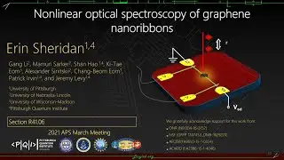 Nonlinear optical spectroscopy of graphene nanoribbons