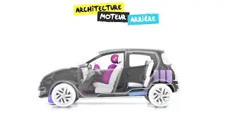 New Renault Twingo &ndash; An innovative design with a rear engine