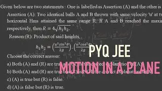 Two identical balls A and B thrown with same velocity 'u' at two different angles with horizontal