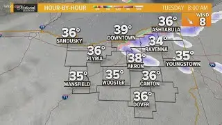Tracking snow as Christmas approaches in Northeast Ohio: Morning forecast for December 22, 2020