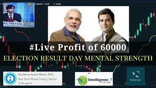 Live trading | Election Result day | Volatility at it's Peak | Don't Panic ||