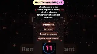 🔥 Mastering Heat Transfer: GATE & Competitive Exam MCQs! 📚 | Short MCQ 45