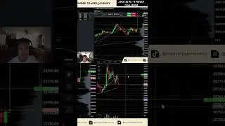 Scalping NQ Futures LIVE. Short city ! #trading #investing #investment #futurestrading #propfirm