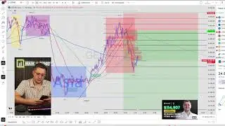 FOREX LIVE DAY - TRADING +100.000$ LIVE Trading Challenge! #xauusd #dax #daytrading  💡