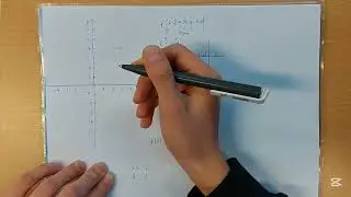 Lineare Funktionen (erkl&auml;rt von Minecraft Pro)