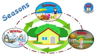 Seasons, Learn Different Seasons,  Seasons For Kids, Different Seasons in a Year, Seasons clothes