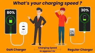 3A Exports Cadyce Universal GaN Charger