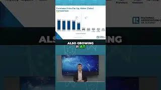 Global Real Estate Trends: US vs. International Markets