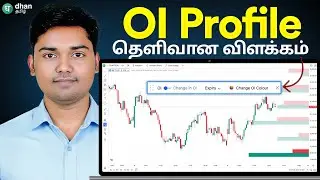 What is OI Profile? Why is it important for options trading? A simple explanation of OI Profile​