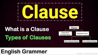 What is a Clause | What is Clause in English Grammar | Types of Clauses | Definition of Clauses