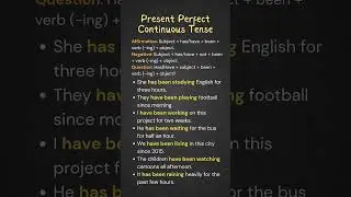 Present Perfect Continuous Tense | Formula & 15 Example Sentences to Improve Your English #grammar