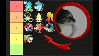 Arcane Odyssey - Class tier list