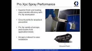 Pro Xpc Auto Electrostatic Gun - Product Overview