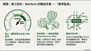 抗凝血藥物比較-WARFARIN VS DOACs，INR監測需求，心臟機械辦膜選啥？深層靜脈栓塞 (DVT) 和肺栓塞 (PE)用啥藥？腎功能限制及藥物的解毒劑的取得與可得性！