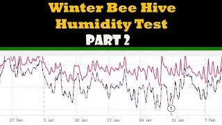 Winter Bee Hive Humidity Test Part 2