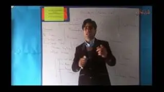 Neuron 3 (Pashto Language)