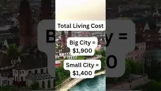 The Netherlands in 60 Seconds: Cost of Living, Visas, and Lifestyle #Netherlands #MovingAbroad