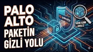 Network Uzmanlarının Bilmesi Gereken Palo Alto Paket Akışı