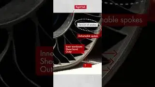 Inside an Airless Tire Design | Engineer On The Track #nascar #automotive #engineering