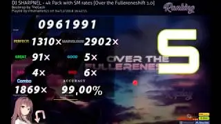 Over the Fullerene Shift 99%