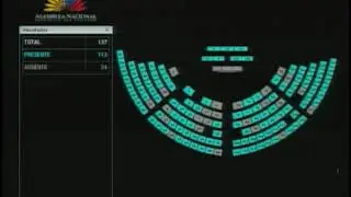Votaci&oacute;n - Sesi&oacute;n 558 - C&eacute;sar Litardo