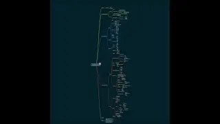 Tema 11. Organización lógica de los datos. Estructuras estáticas.