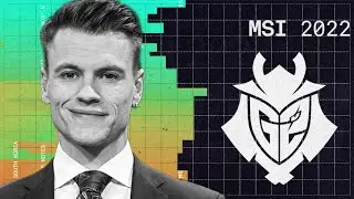 MSI 2022 &ndash; Ser&aacute; que a G2 vai dar o t&iacute;tulo pra Europa mais uma vez?