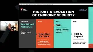 Evolution of Cyber Security and the Ransomware Gap