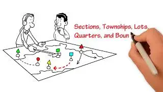 Explaining Land Grid