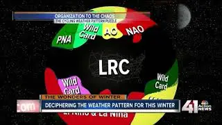 Gary Lezak&rsquo;s 2017 Winter Forecast