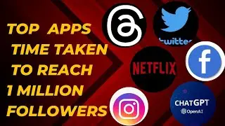 ChatGpt⚡threads🤯 time taken to reach 1 Million followers #threads #instagram  #twitter #chatgpt