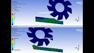 TUTORIAL 39 - ANSYS WB Explicit Dynamics 2D FEA Simulation of Machining by Milling